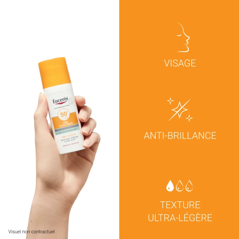 4005800119361_3-800x800-1.webp EUCERIN TRAVEL PACK SUN PROTECTION OIL CONTROL Gel-Crème SPF 50+ – Cadeau Nécessaire – Image 1