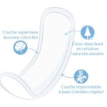 Natracare Serviette de maternité